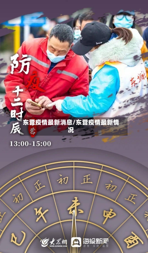 东营疫情最新消息/东营疫情最新情况-第3张图片