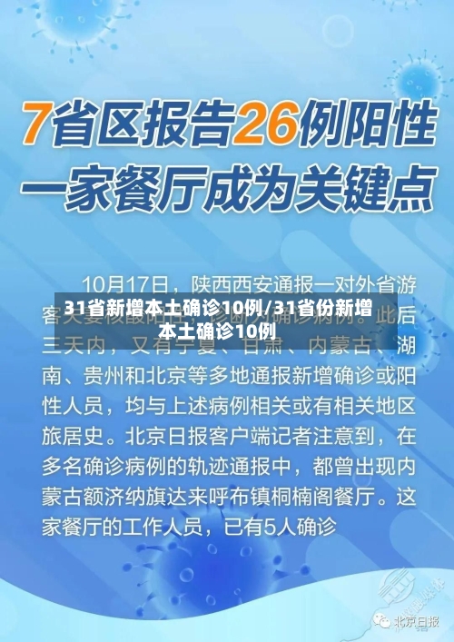 31省新增本土确诊10例/31省份新增本土确诊10例-第2张图片