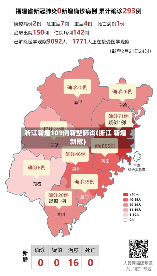 浙江新增109例新型肺炎(浙江 新增 新冠)