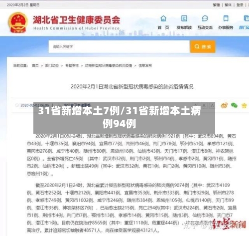 31省新增本土7例/31省新增本土病例94例-第3张图片