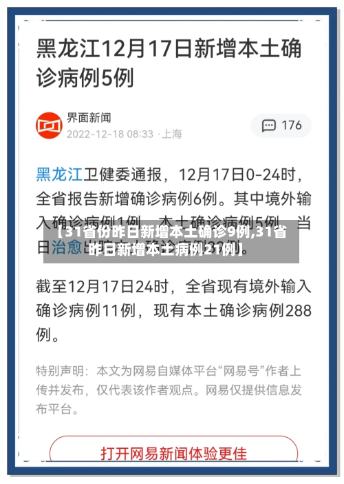 【31省份昨日新增本土确诊9例,31省昨日新增本土病例21例】