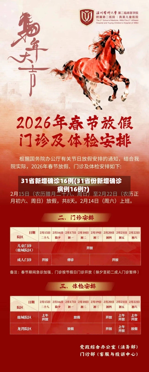 31省新增确诊16例(31省份新增确诊病例16例?)-第2张图片
