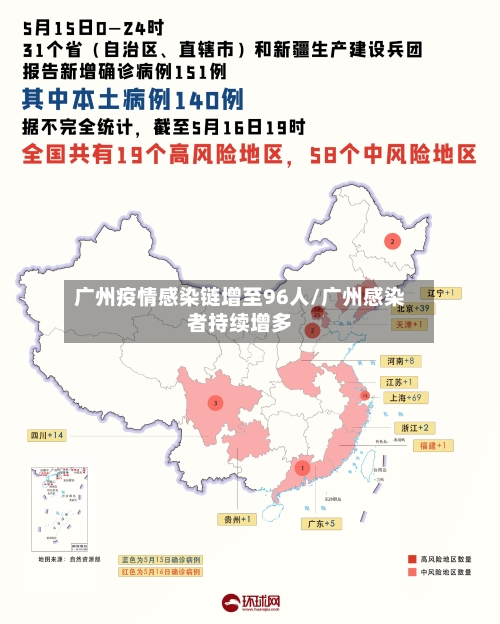广州疫情感染链增至96人/广州感染者持续增多