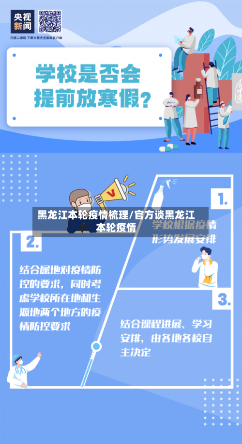 黑龙江本轮疫情梳理/官方谈黑龙江本轮疫情-第2张图片