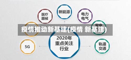 疫情推动新基建(疫情 新基建)