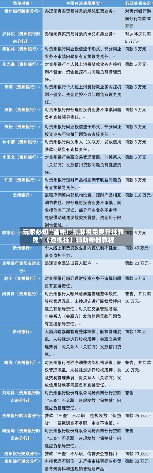 玩家必知“雀神广东麻将免费开挂教程”（透视挂）辅助神器教程-第2张图片