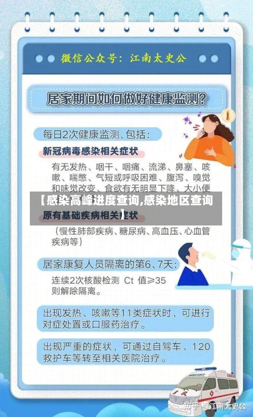 【感染高峰进度查询,感染地区查询】