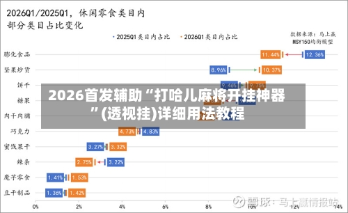 2026首发辅助“打哈儿麻将开挂神器”(透视挂)详细用法教程-第3张图片