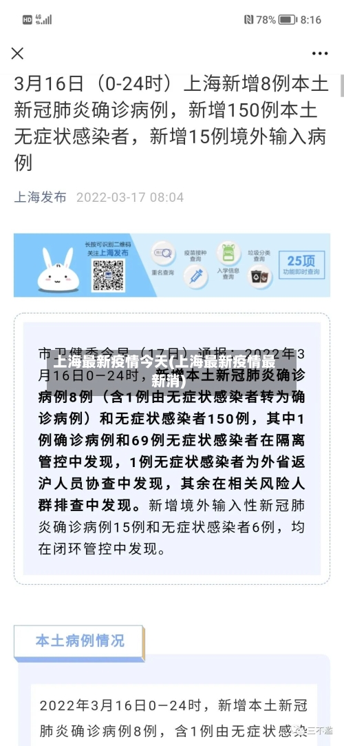 上海最新疫情今天(上海最新疫情最新消)
