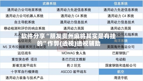 软件分享“朋友贵州麻将其实是有挂的”作弊(透视)透视辅助-第3张图片