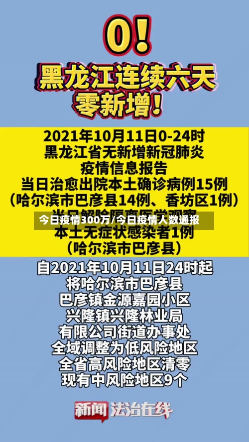 今日疫情300万/今日疫情人数通报