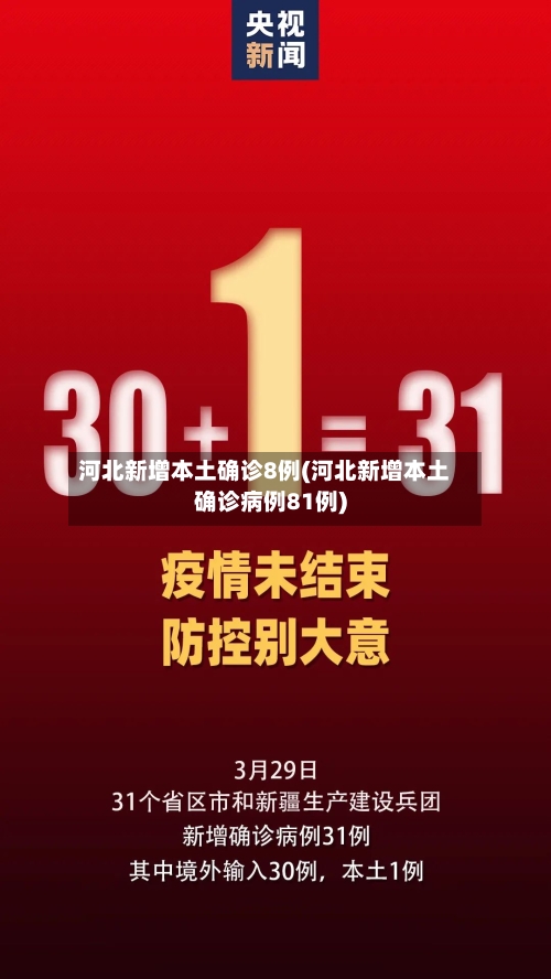 河北新增本土确诊8例(河北新增本土确诊病例81例)-第2张图片