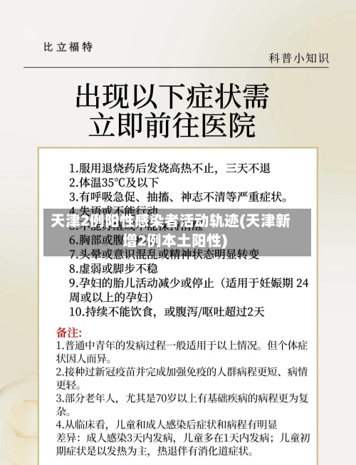 天津2例阳性感染者活动轨迹(天津新增2例本土阳性)