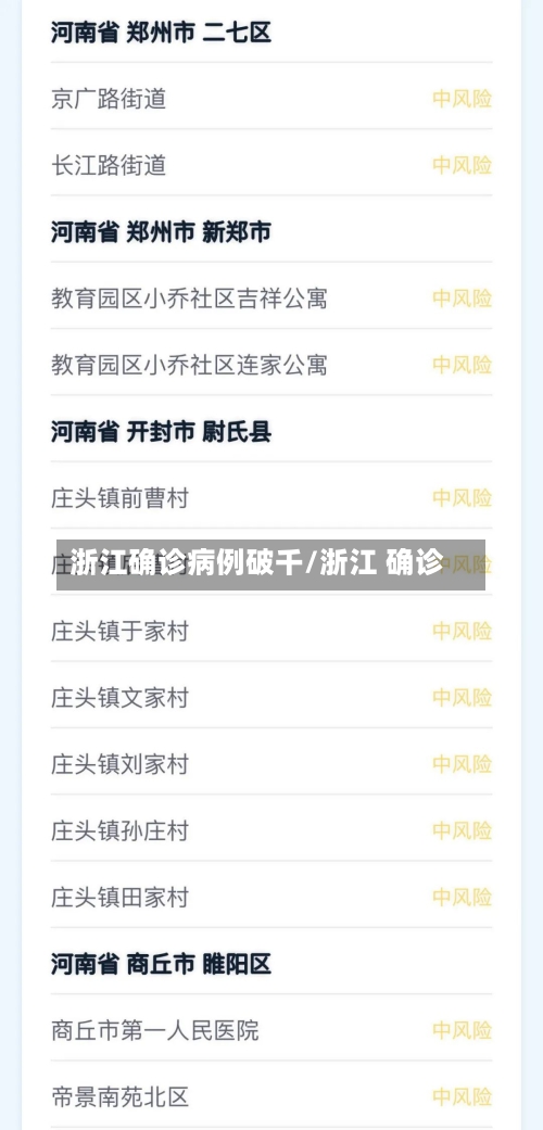 浙江确诊病例破千/浙江 确诊-第2张图片