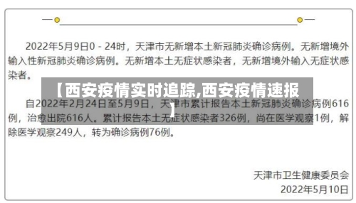 【西安疫情实时追踪,西安疫情速报】