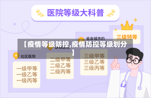 【疫情等级防控,疫情防控等级划分】-第2张图片