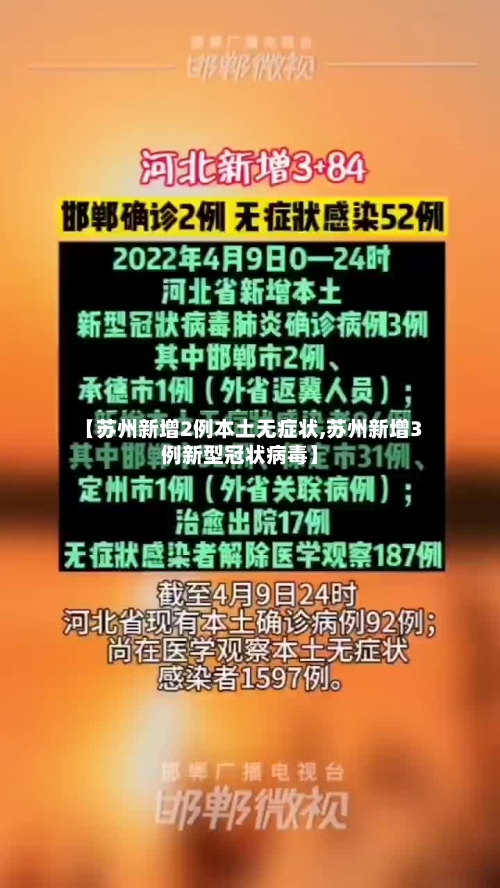 【苏州新增2例本土无症状,苏州新增3例新型冠状病毒】-第3张图片