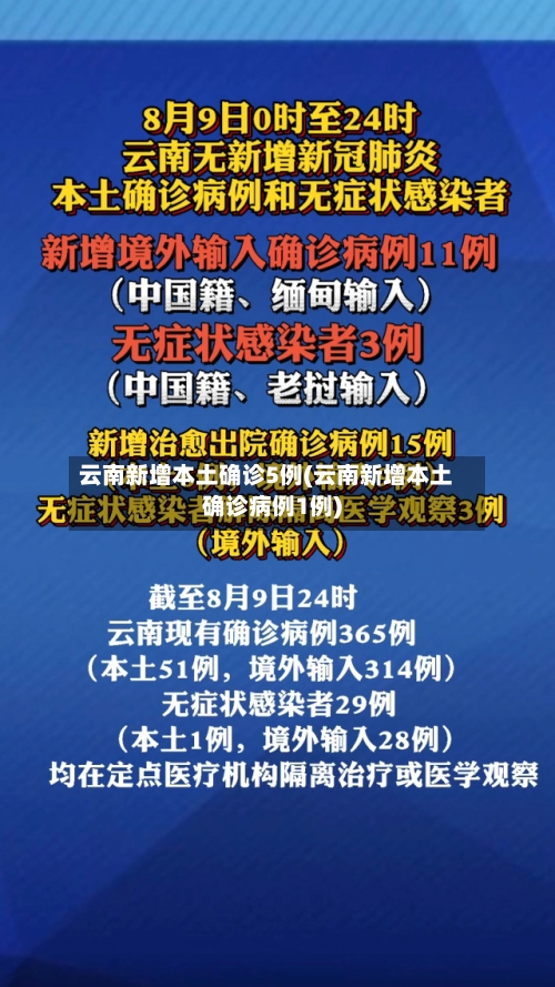 云南新增本土确诊5例(云南新增本土确诊病例1例)
