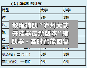 教程辅助“泸州大贰开挂器最新版本”辅助器 - 实时智能回复