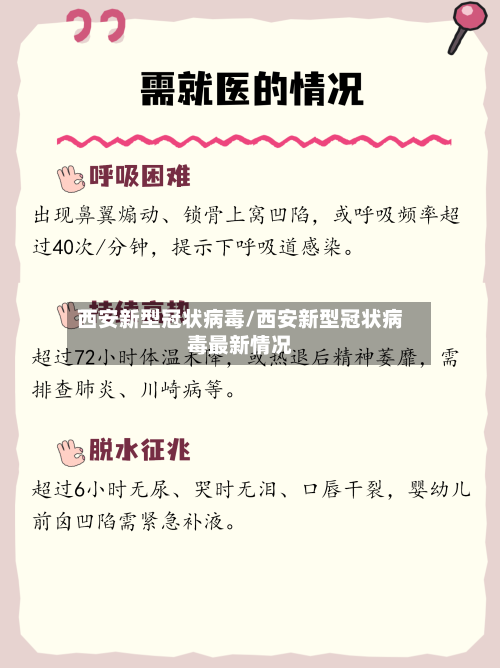 西安新型冠状病毒/西安新型冠状病毒最新情况-第3张图片