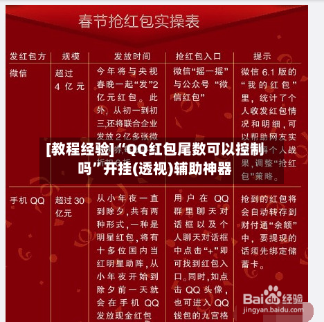 [教程经验]“QQ红包尾数可以控制吗	”开挂(透视)辅助神器-第2张图片
