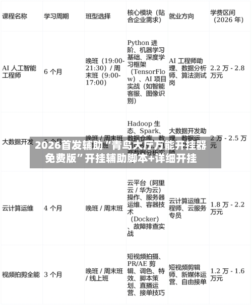 2026首发辅助“青鸟大厅万能开挂器免费版”开挂辅助脚本+详细开挂-第2张图片