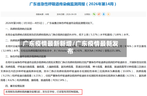 广东疫情最新新增/广东疫情最新发布