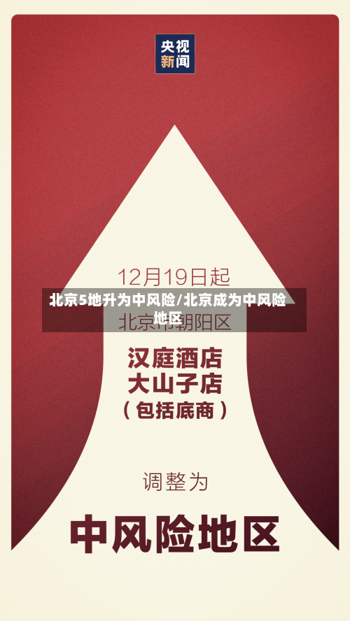 北京5地升为中风险/北京成为中风险地区-第2张图片