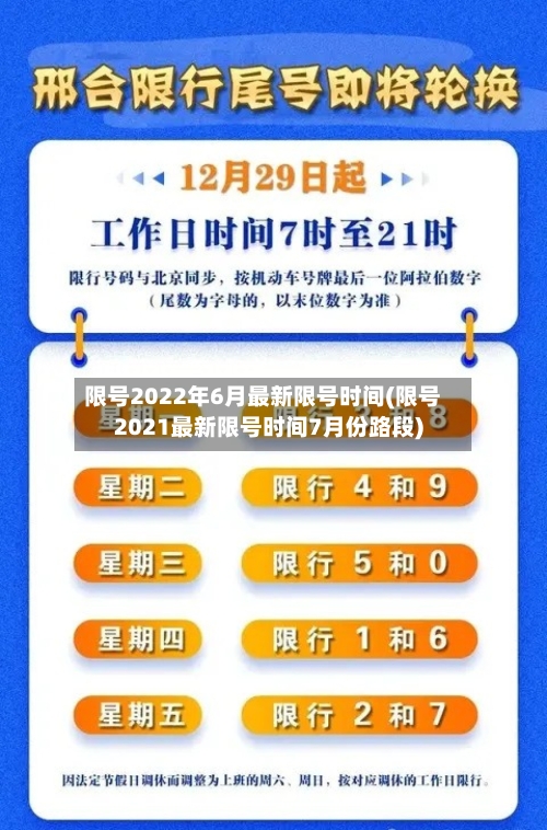 限号2022年6月最新限号时间(限号2021最新限号时间7月份路段)-第2张图片