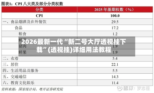 2026最新一代“新二号大厅透视挂下载”(透视挂)详细用法教程-第2张图片