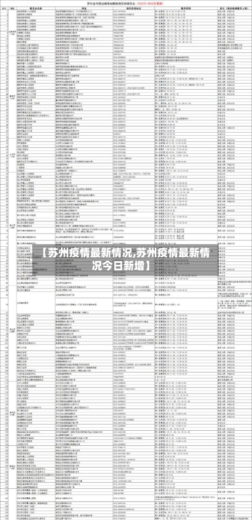 【苏州疫情最新情况,苏州疫情最新情况今日新增】-第3张图片