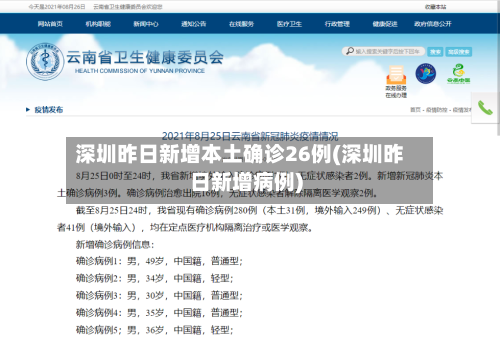 深圳昨日新增本土确诊26例(深圳昨日新增病例)