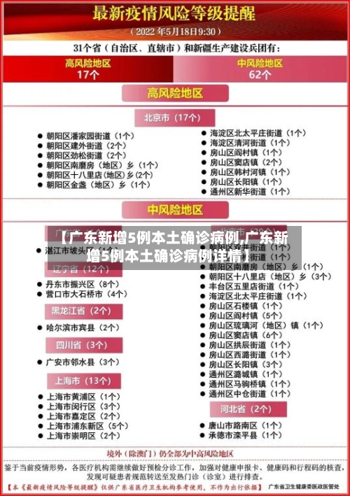 【广东新增5例本土确诊病例,广东新增5例本土确诊病例详情】-第2张图片