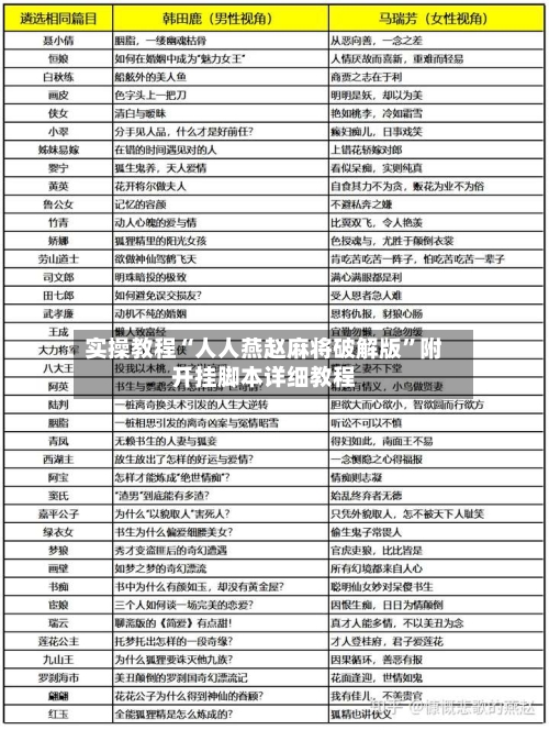 实操教程“人人燕赵麻将破解版	”附开挂脚本详细教程-第3张图片