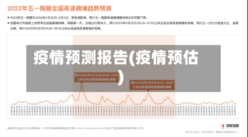 疫情预测报告(疫情预估)-第2张图片