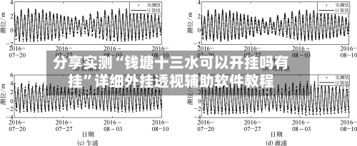 分享实测“钱塘十三水可以开挂吗有挂	”详细外挂透视辅助软件教程-第2张图片