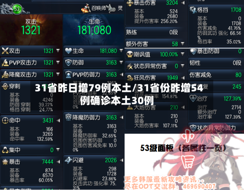 31省昨日增79例本土/31省份昨增54例确诊本土30例-第2张图片