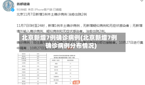 北京新增7例确诊病例(北京新增7例确诊病例分布情况)-第2张图片