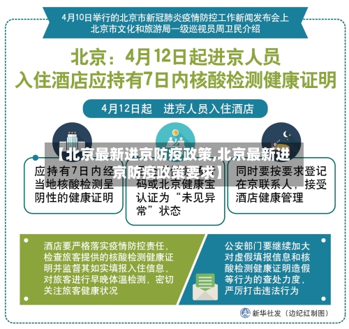 【北京最新进京防疫政策,北京最新进京防疫政策要求】