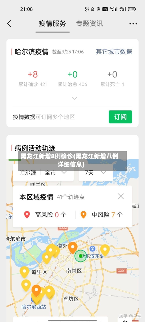黑龙江新增8例确诊(黑龙江新增八例详细信息)-第3张图片