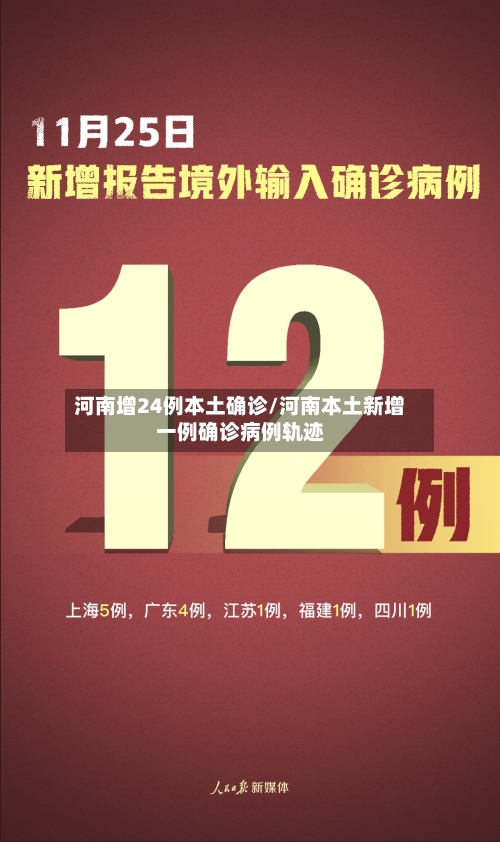 河南增24例本土确诊/河南本土新增一例确诊病例轨迹-第2张图片