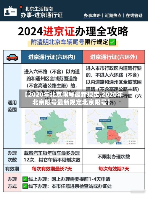【2020年北京限号最新规定,2020年北京限号最新规定北京限号】-第2张图片