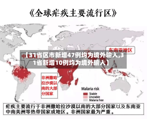 【31省区市新增47例均为境外输入,31省新增10例均为境外输入】