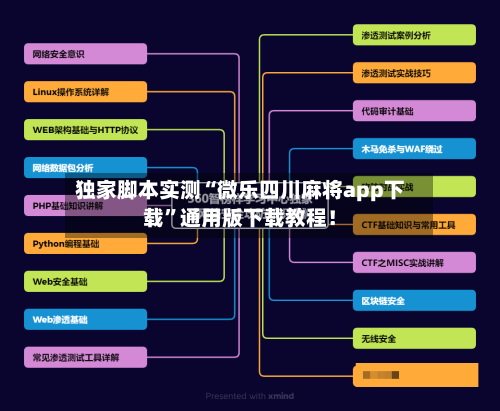 独家脚本实测“微乐四川麻将app下载”通用版下载教程！-第3张图片