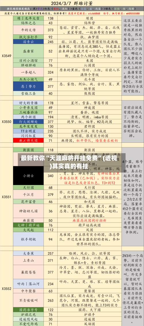最新教你“天涯麻将开挂免费	”(透视)其实真的有挂-第3张图片