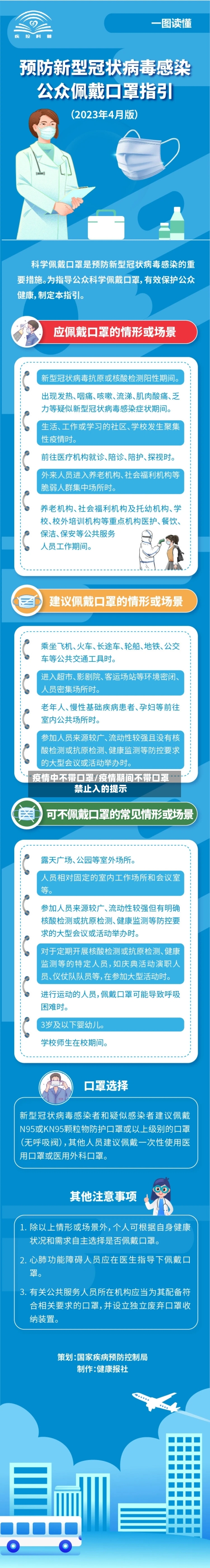疫情中不带口罩/疫情期间不带口罩禁止入的提示
