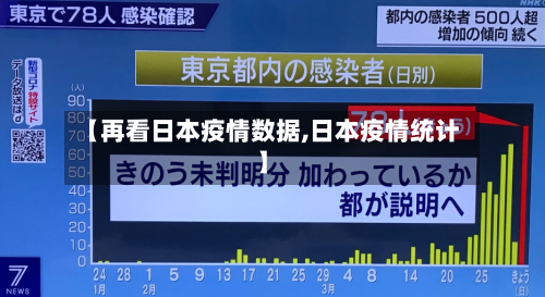【再看日本疫情数据,日本疫情统计】