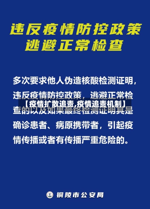 【疫情扩散追责,疫情追责机制】
