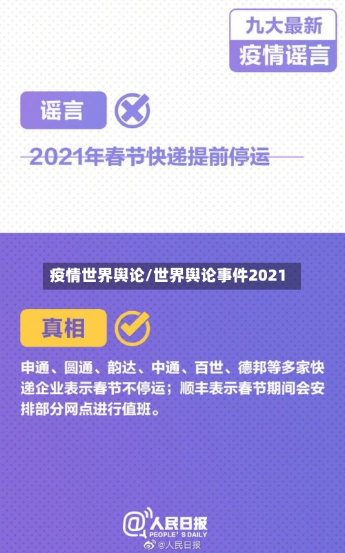 疫情世界舆论/世界舆论事件2021