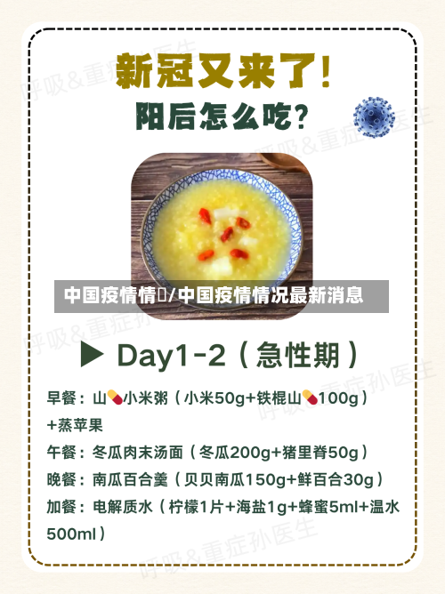 中国疫情情況/中国疫情情况最新消息